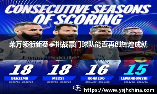 beats365莱万领衔新赛季挑战豪门球队能否再创辉煌成就